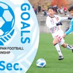 1次ラウンド第1節ゴール集（ピッチ1~ピッチ4） | JFA 第45回全日本U-12 サッカー選手権大会