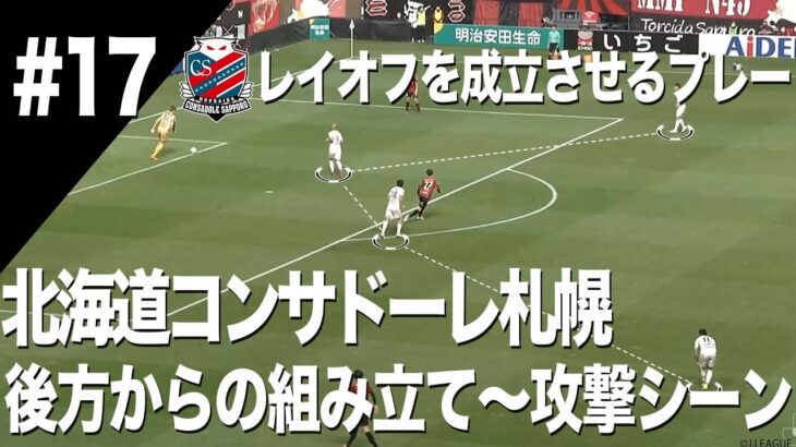 【見るとサッカーが上手くなる！】北海道コンサドーレ札幌 後方からの組み立てから攻撃シーンを解説‼️