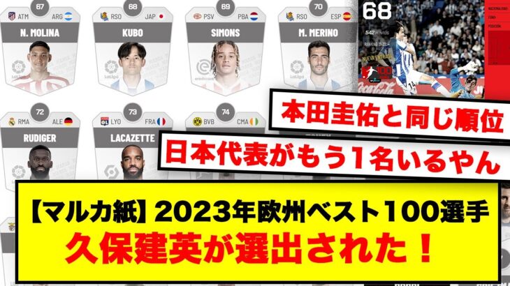 【マルカ紙】2023年欧州ベスト100で68位に久保建英が選出「96位にはあの日本代表選手も…」