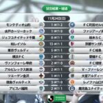 [柏13-1京都]の試合結果を見て絶句する実況