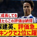 【朗報】久保建英さん、ラ・リーガの評価急上昇ランキングで２位にランクインwwwwwwwwww