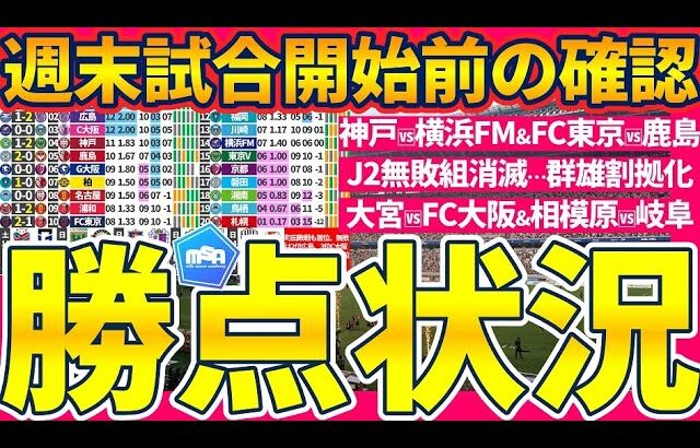 【J1/J2/J3週末開始前の順位表&週末対戦カード確認】J1は神戸🆚マリノス&FC東京🆚鹿島@国立/J2無敗組消滅で群雄割拠化/J3は大宮🆚FC大阪&相模原🆚岐阜など！