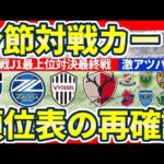 【J1/J2/J3今週末対戦カードと順位表の確認】G大阪🆚町田/神戸🆚鹿島に加えてマリノス🆚ヴェルディ/J2上位決戦清水🆚岡山/いわき🆚横浜FC/J3信州ダービーも！