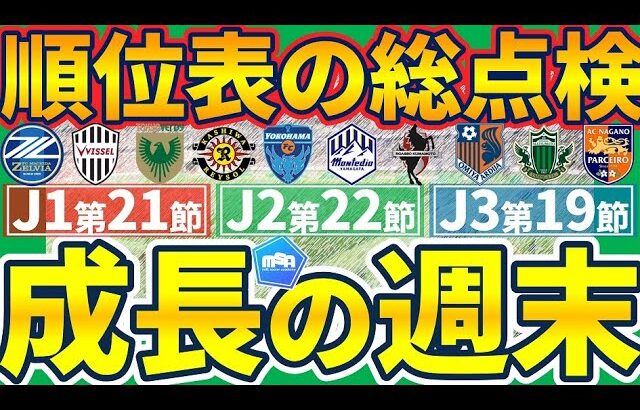 【6月終了時点Jリーグ順位表】縦に長い2位集団と化したJ1/移籍と補強で中段以下に大変化ありなJ2/JFL動向次第で本気度が問われるJ3