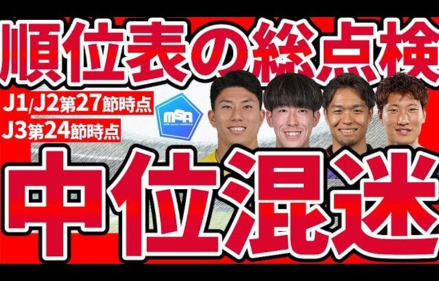 【順位表の総点検J1第27節/J2第27節/J3第24節&次節日程表】J1中位の混迷極まる/補強で変化する不沈/J2PO圏内の変動可能性/J3次節昇格バトル今治沼津直接対決！