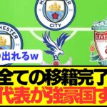 【別格】サッカー日本代表がW杯優勝争いできるレベルに突入へwwwwwwwwww