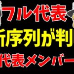 【サッカー日本代表】アジア最終予選に向けたメンバー発表!!最新序列は!?【ゆっくりサッカー日本代表解説】