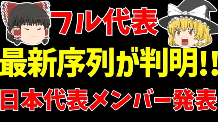 【サッカー日本代表】アジア最終予選に向けたメンバー発表!!最新序列は!?【ゆっくりサッカー日本代表解説】