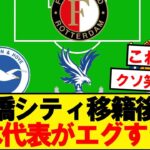 【悲報】古橋がシティ移籍した世界線のサッカー日本代表がこちらですwwwww