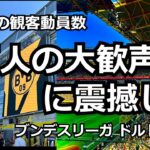 ドルトムント(BVB)観戦!! 世界一の観客動員数に感動 【サッカー本場ブンデスリーガ】