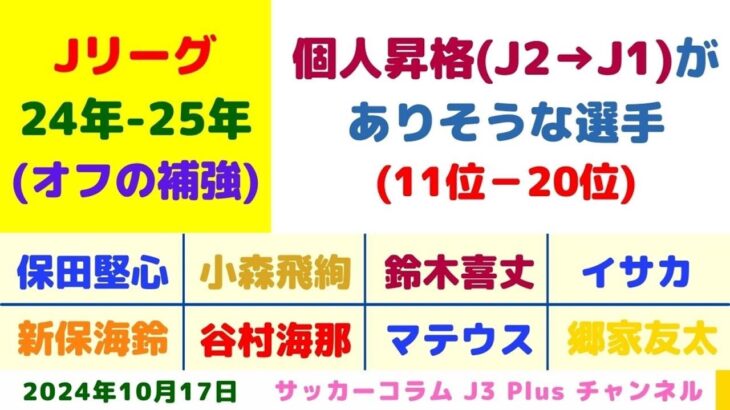 (#1)【Jリーグ：移籍市場】今オフの個人昇格(J2→J1)がありそうな選手を考えてみた！(TOP20) (前編)