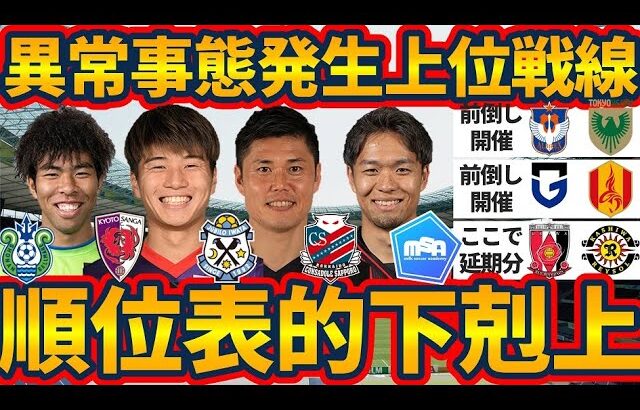 【J1/J2/J3順位表確認！】下剋上大発生！J1残留争いが異次元級/次節大勝負なJ2昇格&PO&残留分かれ道/J3PO争いは14位まで可能性？！