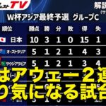 【W杯アジア最終予選／グループC展望】日本代表はアウェー連戦で勝点６を積み上げられるか？