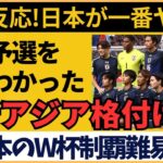 【アジア最終予選】サッカー日本代表は世界の壁を超えられるのか？中国が徹底討論【海外の反応】