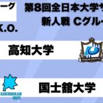 第8回 全日本大学サッカー新人戦 グループリーグC 高知大学vs国士舘大学