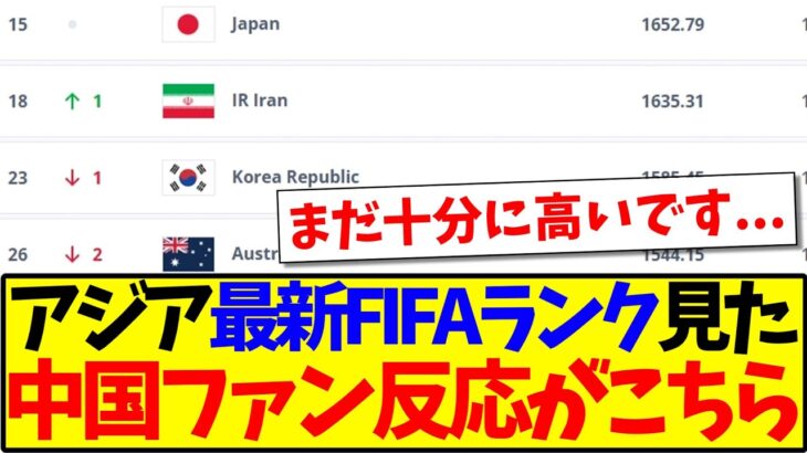 【中国の反応】アジアの最新FIFAランキングを見た、中国サッカーファンの反応がこちらですwww