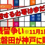 J1残留争い※11月1日現在18位磐田が神戸に敗れる　#サッカー #jリーグ#残留争い #j1降格 #順位 #対戦表 #サッカー2ch #j1 #j2 #j3 #j2降格