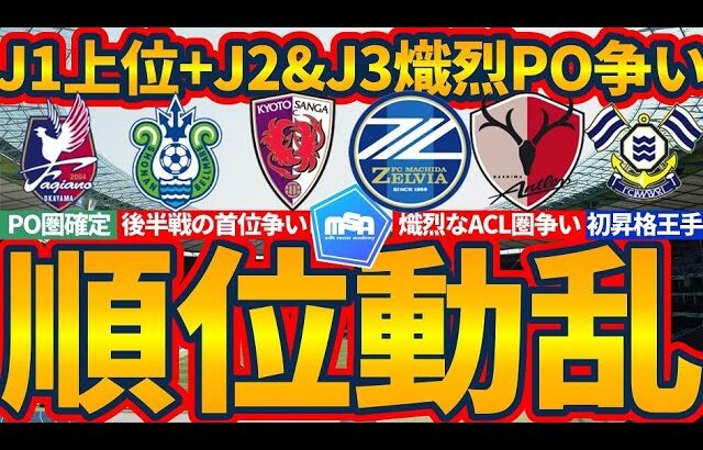 【J1/J2/J3順位表状況確認│J1第35節/J2第37節/J3第35節】湘南と京都の好調度合いがJ1を掻き乱す/J2PO熾烈な争い/今治初昇格王手/JFLでは栃木シティと高知のJ3入会へ最終局面