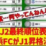 J2最終順位表 横浜FCがJ1昇格決定 #サッカー #jリーグ #順位表 #j2 #j1昇格 #j1昇格プレーオフ #j1参入プレーオフ #残留争い #降格