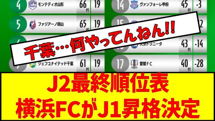 J2最終順位表 横浜FCがJ1昇格決定 #サッカー #jリーグ #順位表 #j2 #j1昇格 #j1昇格プレーオフ #j1参入プレーオフ #残留争い #降格