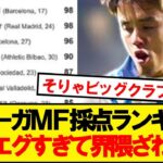 【異次元】久保建英さん、ラリーガ攻撃的MFランキング圧巻の5位