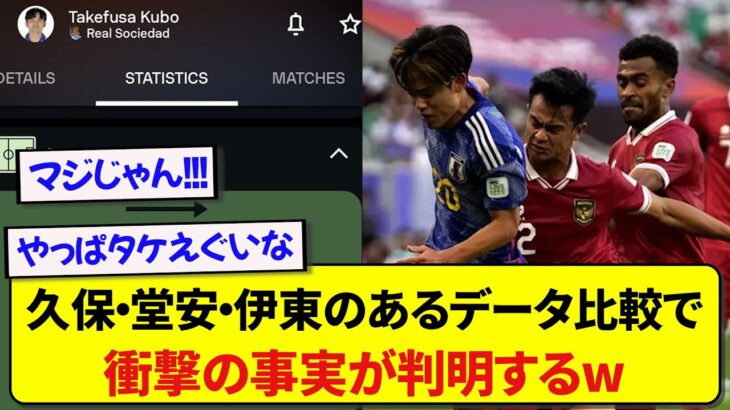 日本代表・右WBの久保・堂安・伊東のあのデータを比べてみた結果、とあることが判明してしまう！！！！！