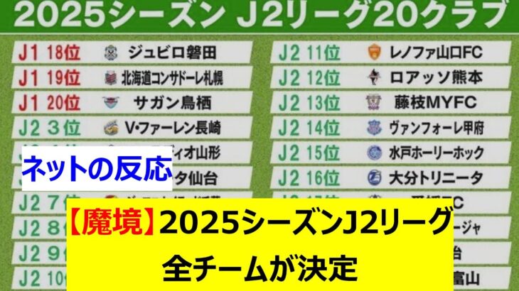 【魔境】2025シーズンJ2リーグ全チームが決定