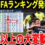 【サッカー日本代表】最新FIFAランキング発表！アジア以上に南米や欧州は思わぬ展開に！そして日本代表のウイングが大活躍し海外からは称賛の嵐！【海外の反応】