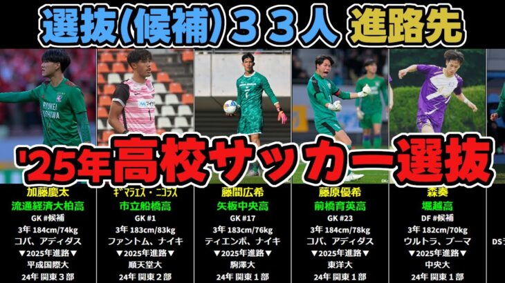 【2025年(24年度)日本高校サッカー選抜・候補】33人の進路先