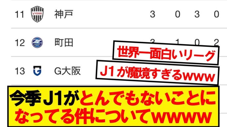 【カオス】今季J1がとんでもない事になってる件についてwwwww