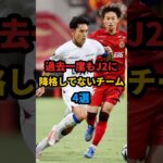 過去一度もJ2に降格したことがないチーム4選 #サッカー #サッカー雑学 #jリーグ #j1 #j2