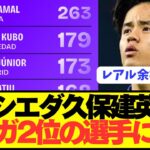 【朗報】久保建英、レアルマドリードの選手を抑えてラリーガ2位のスターに！！！！！