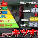 【悲劇】JFLに上がるまでが厳しすぎる…