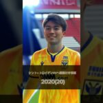 中村敬斗のストーリー　#football #中村敬斗#shorts