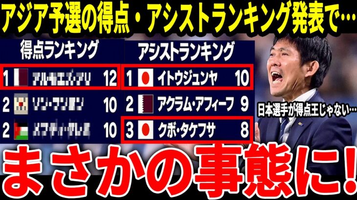 【サッカー日本代表】アジア予選の得点・アシストランキング発表で驚愕の事実発覚！日本と他国の決定的な違いとは！そして韓国が日本の強さに思わず絶句…【海外の反応/アジア最終予選/ワールドカップ】