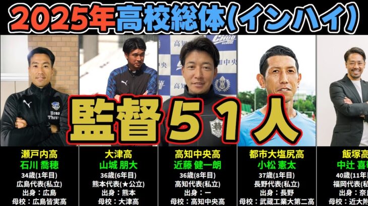 【2025年高校総体・インハイ】出場51校監督一覧（年齢・監督歴・出身・母校）