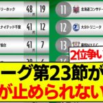 【速報】J2リーグ第23節が終了、最新の順位表がコチラです