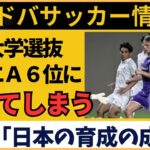 【海外の反応】大学生がセリエA撃破!? 日本大学選抜vsフィオレンティーナに世界が騒然