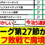 【速報】J2リーグ第27節が終了、最新の順位表がコチラです