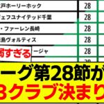 【速報】J2リーグ第28節が終了、最新の順位表がコチラです