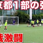 【サッカー VLOG】世界一のパントキックを持つGKに完全密着220
