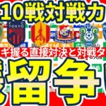 【残10戦J1残留争い対戦カード】鍵握る直接対決と対戦タイミング~湘南/横浜FC/新潟と対戦残す名古屋グランパス~