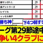 【速報】J1リーグ第29節途中経過、最新の順位表がコチラです