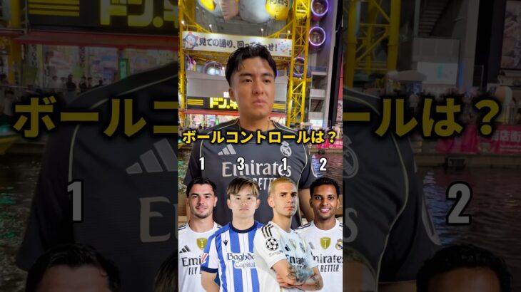 【対決】久保対レアルマドリード#久保建英 #laliga