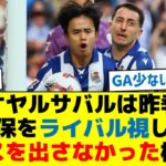 オヤルサバルは昨季、久保をライバル視してパスを出さなかった模様