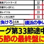 【速報】J1リーグ第33節途中経過、最新の順位表がコチラです