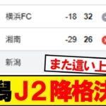 【速報】ｱﾙﾋﾞﾚｯｸｽ新潟、J2リーグ降格決定