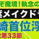 【J2第33節レビュー】千葉、執念の生還！水戸を撃破し自動昇格へ大きな望みを繋ぐ