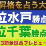 【J2第33節全試合プレビュー】自動昇格を占う今季最大のビッグマッチ！首位水戸対3位千葉