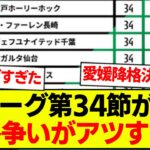 【速報】J2リーグ第34節が終了、最新の順位表がコチラです